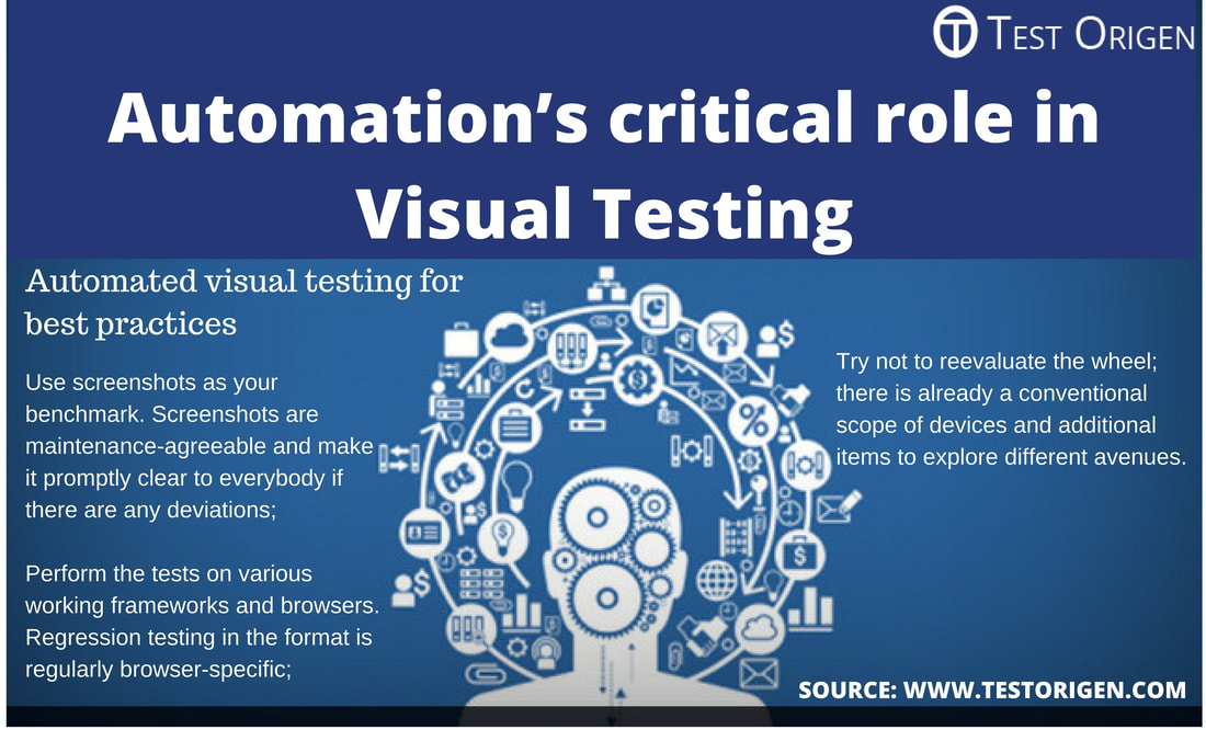 PictureAutomation’s critical role in Visual Testing